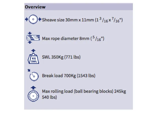 Barton Lightweight Cheek Block Size 1-30mm Sheave