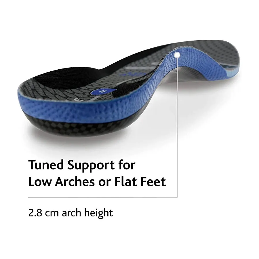 Sof Sole FIT Insoles