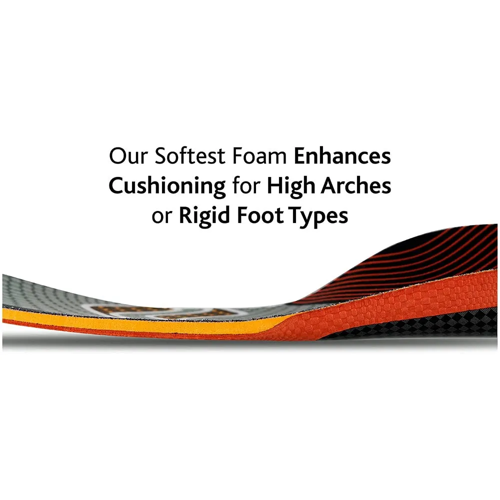 Sof Sole FIT Insoles