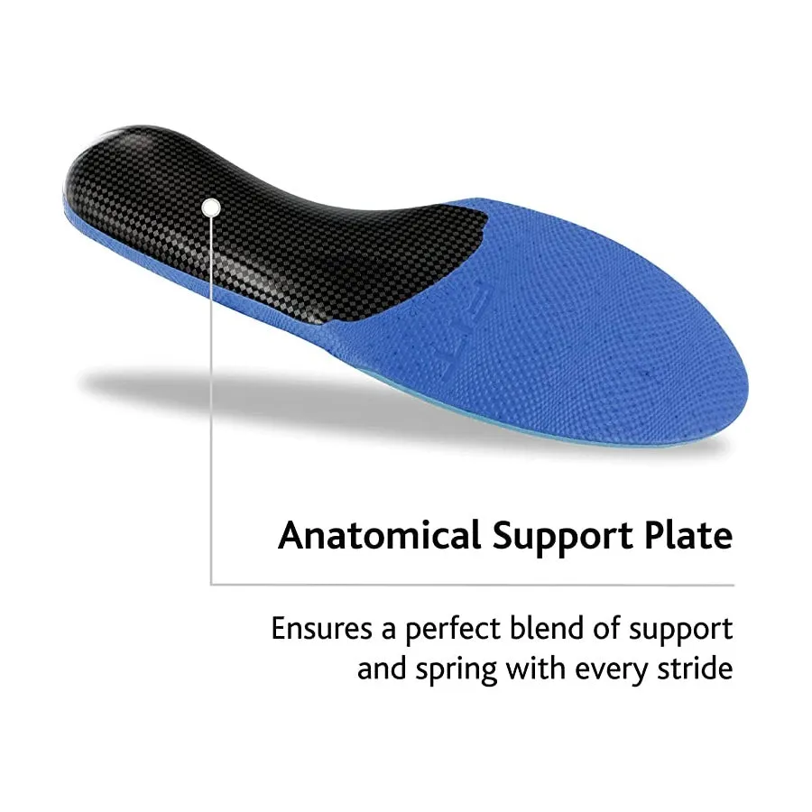 Sof Sole FIT Insoles